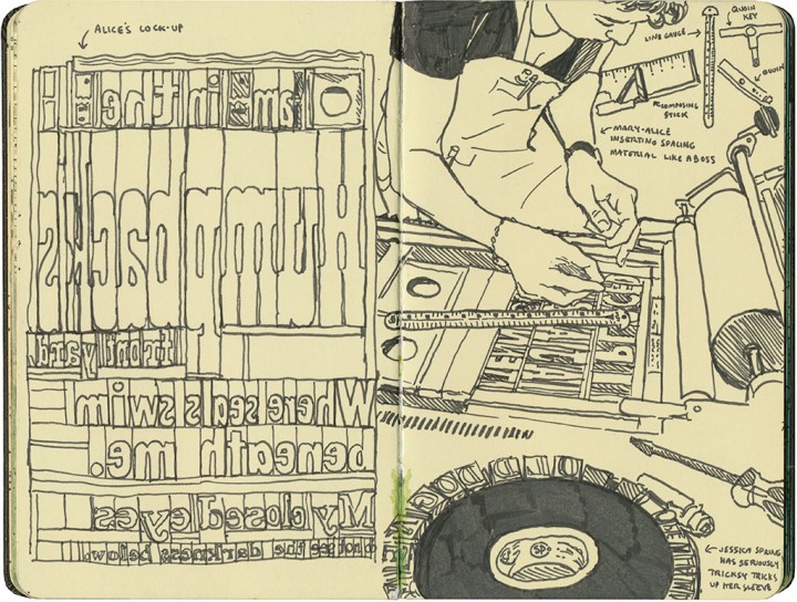 Penland typesetting sketch by Chandler O'Leary