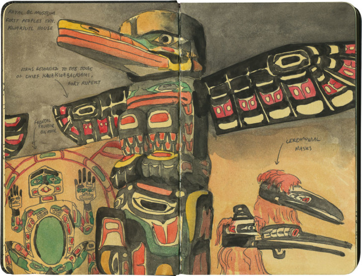Royal British Columbia Museum First Peoples gallery sketch by Chandler O'Leary